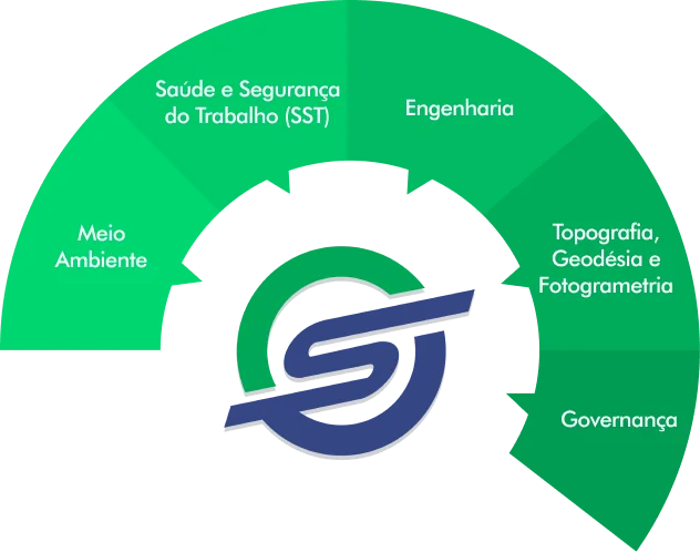 conserv-Group 6